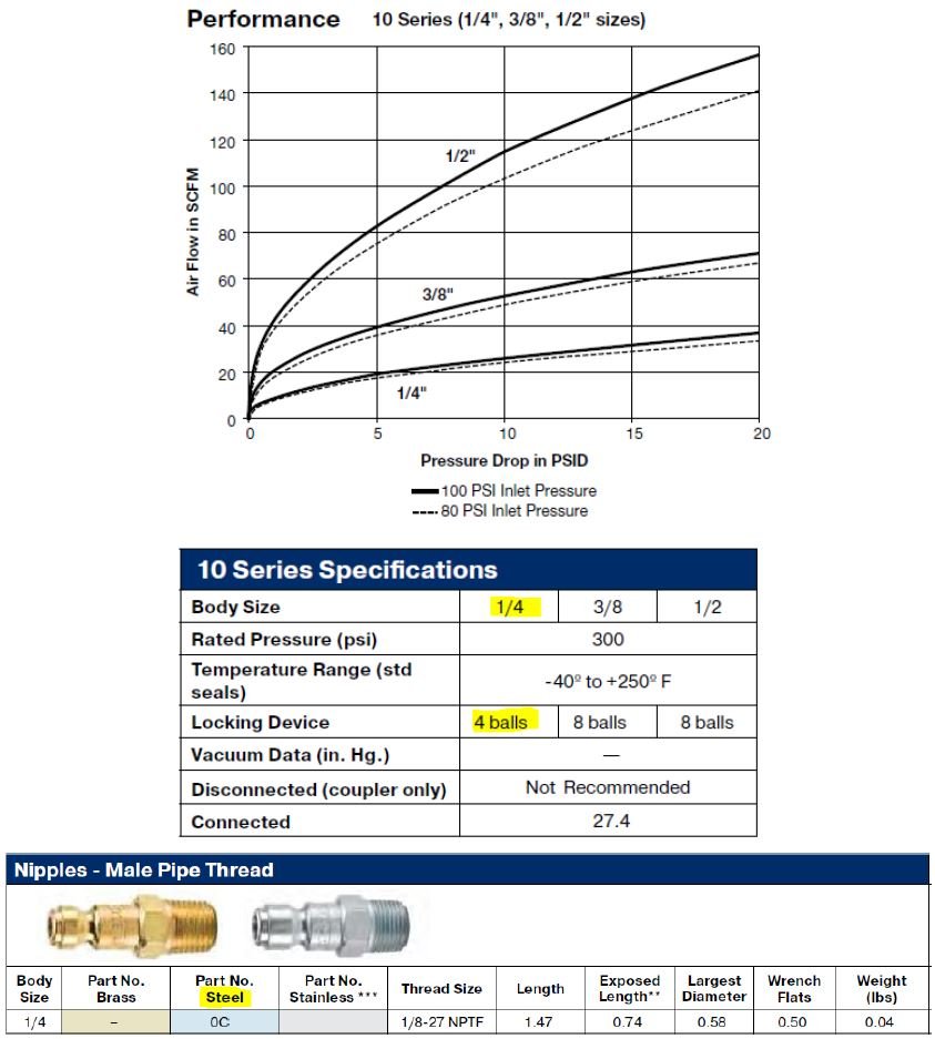1/4" 10 Series Insert 1/8" NPT Male Thread - Image 2