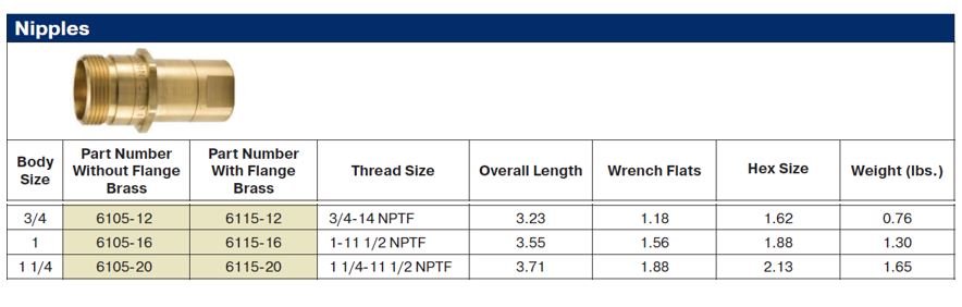 6100 Series 1" Male Insert with 1" NPT Female Thread - Image 2