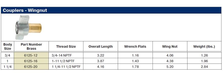 6100 Series 1" Wingnut Body 1" NPT Female Thread - Image 2