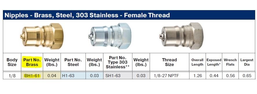 60 Series Brass Insert 1/8" NPT Female Thread - Image 2