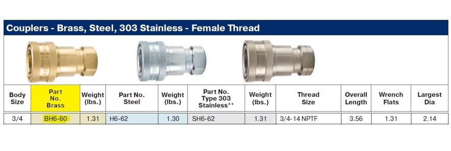 60 Series Brass Body 3/4" NPT Female Thread - Image 2
