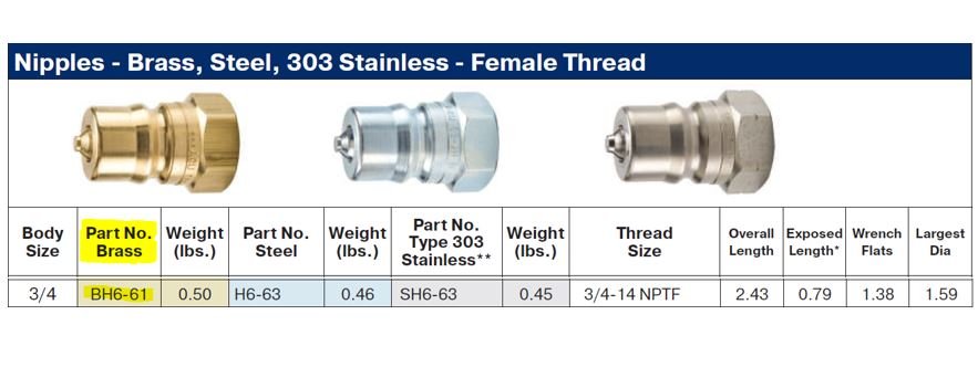 60 Series Brass Insert 3/4" NPT Female Thread - Image 2