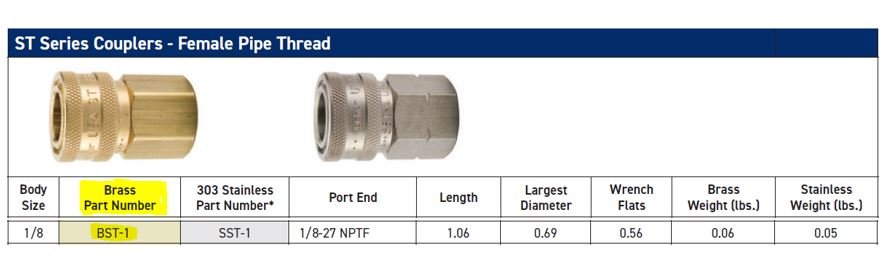 ST Series 1/8" Brass Body 1/8" NPT Female Thread - Image 2