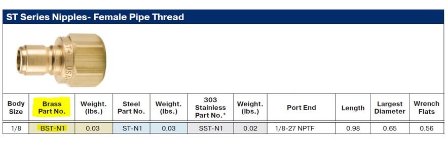 ST Series 1/8" Brass Insert 1/8" NPT Female Thread - Image 2