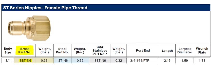 ST Series 3/4" Brass Insert 3/4" NPT Female Thread - Image 2