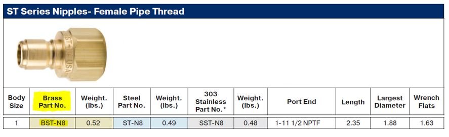 ST Series 1" Brass Insert 1" NPT Female Thread - Image 2