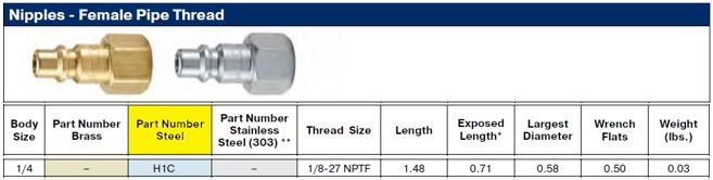 1/4" 20 & 30 Series Insert 1/8" NPT Female Thread - Image 2