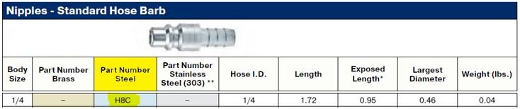 1/4" 20 & 30 Series Insert 1/4" Hose Barb - Image 2