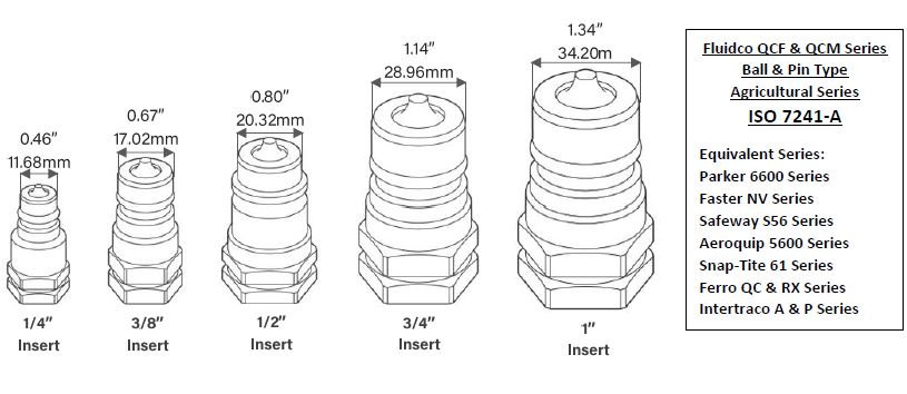 1/2" Ball Type Insert 1/2" BSP Female Thread - Image 3