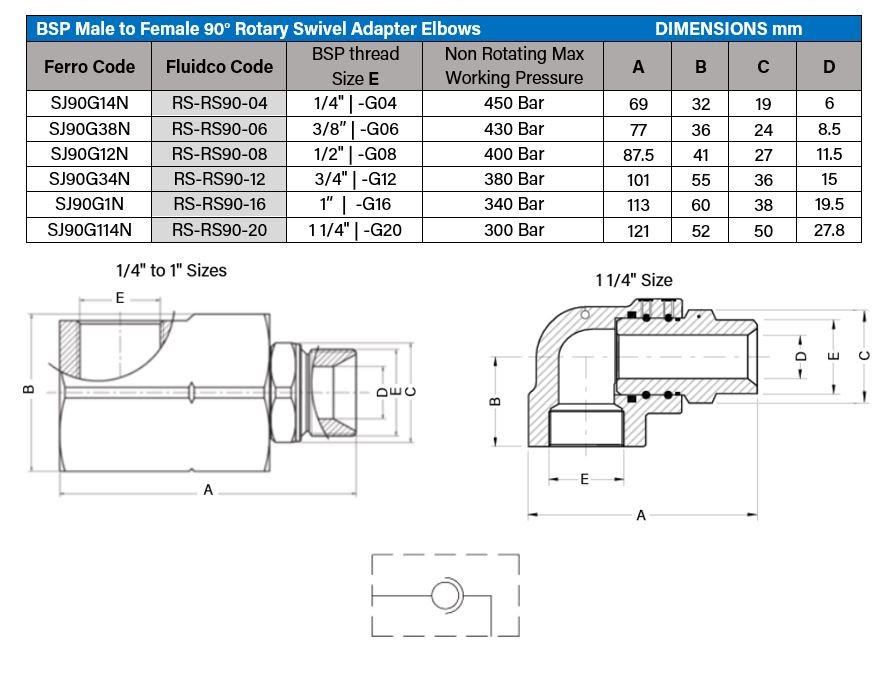 1 1/4" BSP Male to Female 90° Rotary Swivel - Image 2