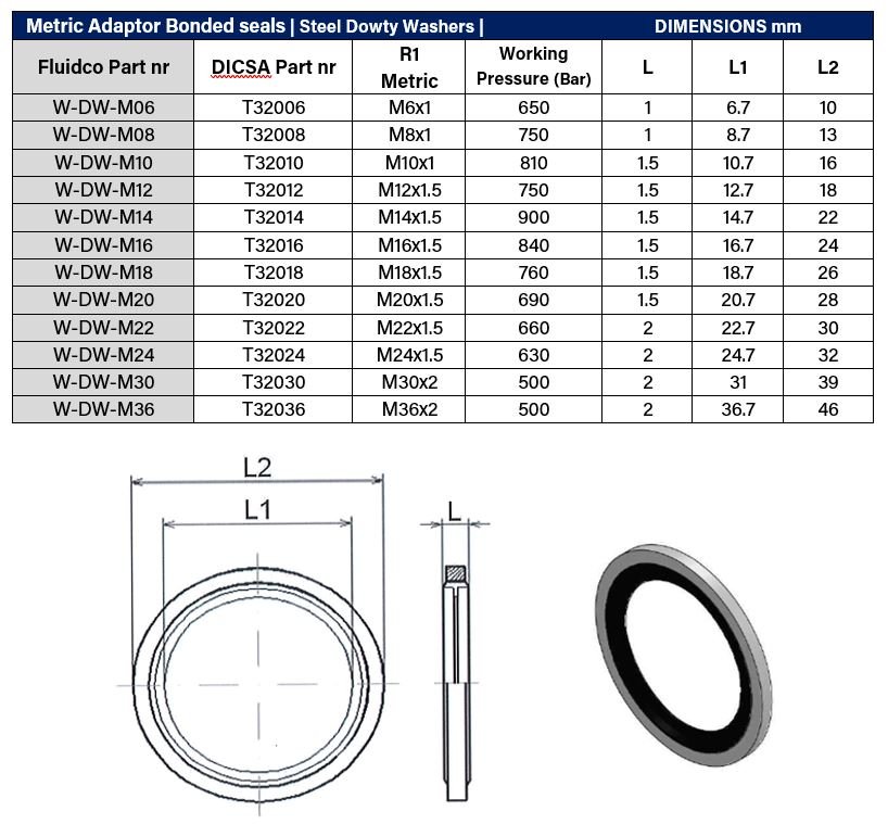 M16x1.5 Metric Bonded Seal DW - Image 2